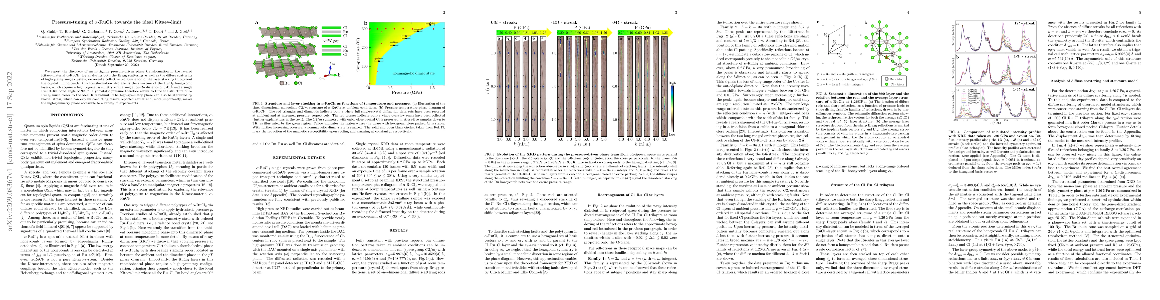 Thumbnail for Pressure-tuning of $\alpha$-RuCl$_3$ towards the ideal Kitaev-limit