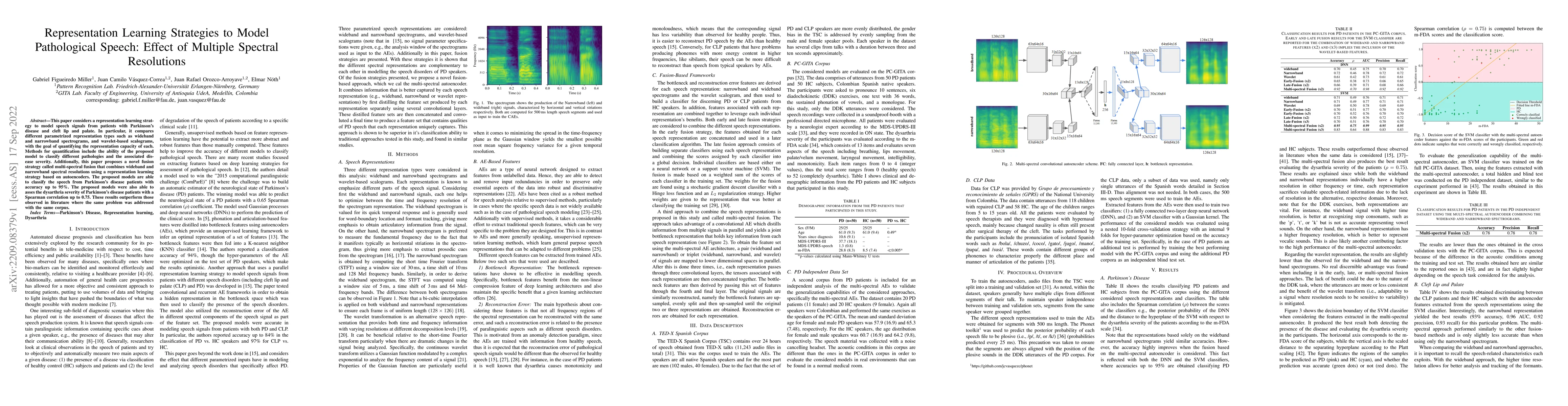 Thumbnail for Representation Learning Strategies to Model Pathological Speech: Effect
  of Multiple Spectral Resolutions