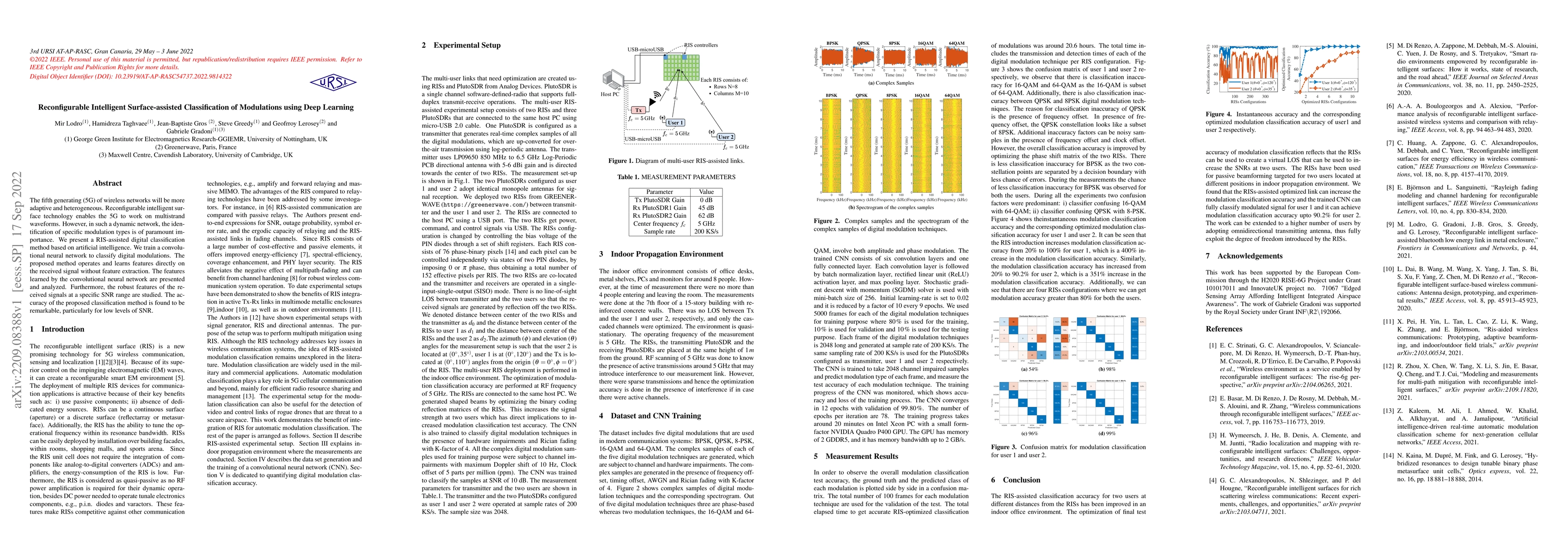 Thumbnail for Reconfigurable Intelligent Surface-assisted Classification of
  Modulations using Deep Learning