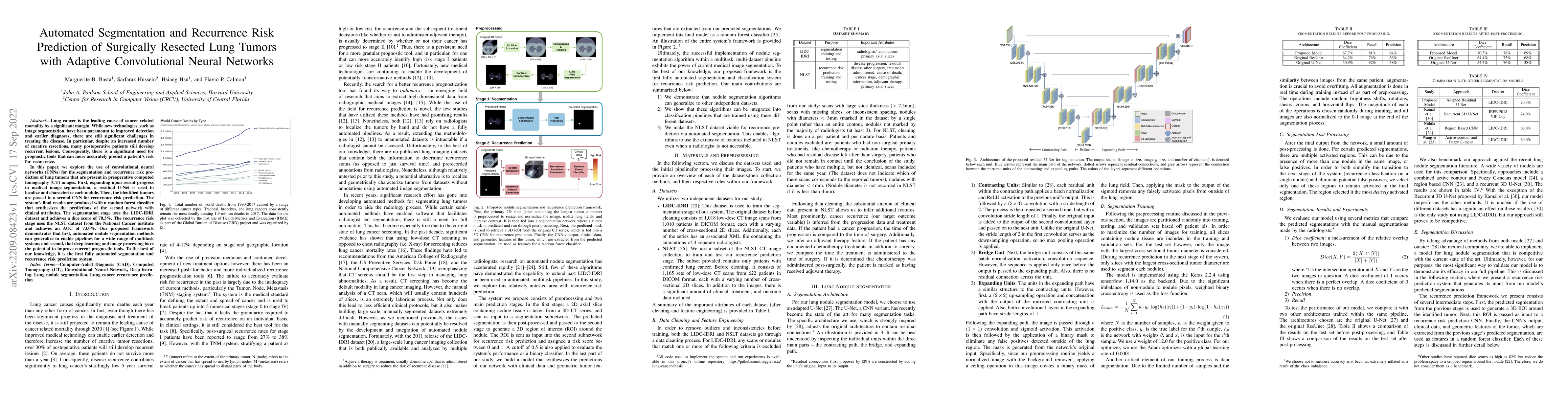 Thumbnail for Automated Segmentation and Recurrence Risk Prediction of Surgically
  Resected Lung Tumors with Adaptive Convolutional Neural Networks