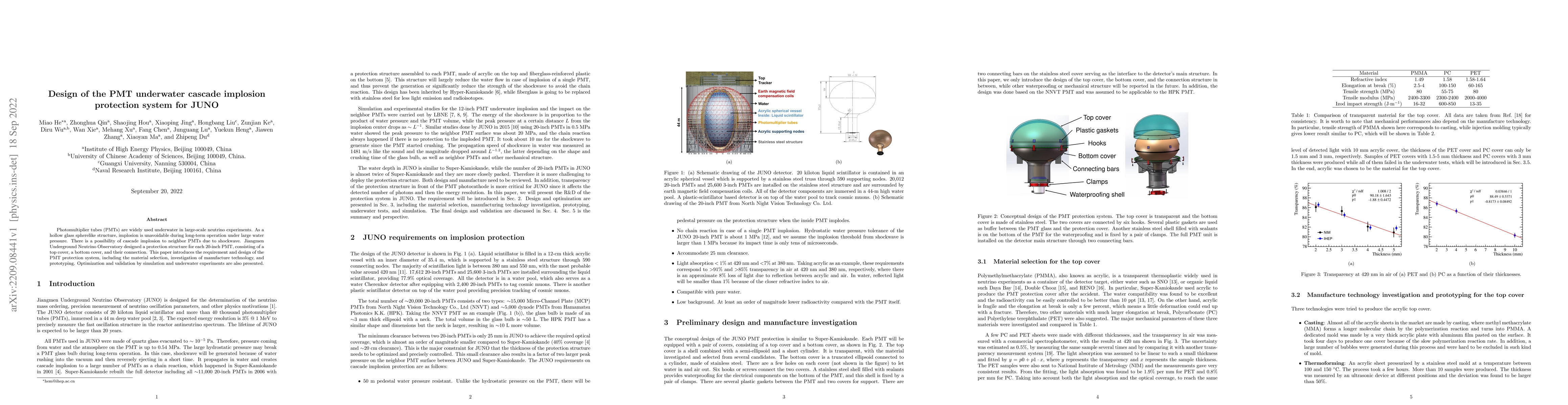 Thumbnail for Design of the PMT underwater cascade implosion protection system for
  JUNO