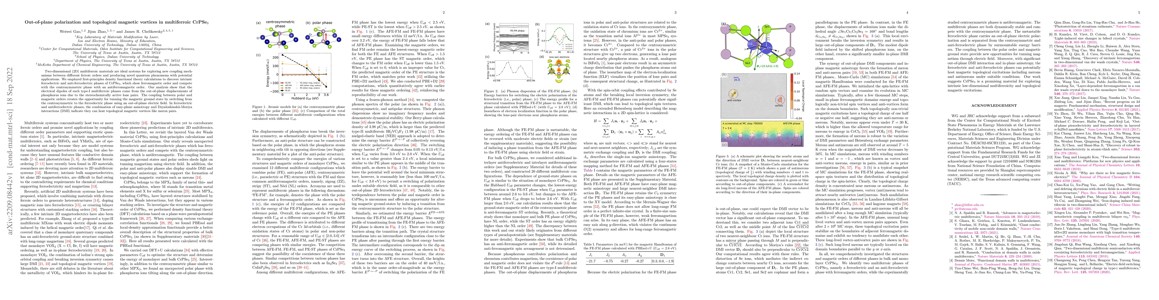 Thumbnail for Out-of-plane polarization and topological magnetic vortices in
  multiferroic CrPSe$_3$