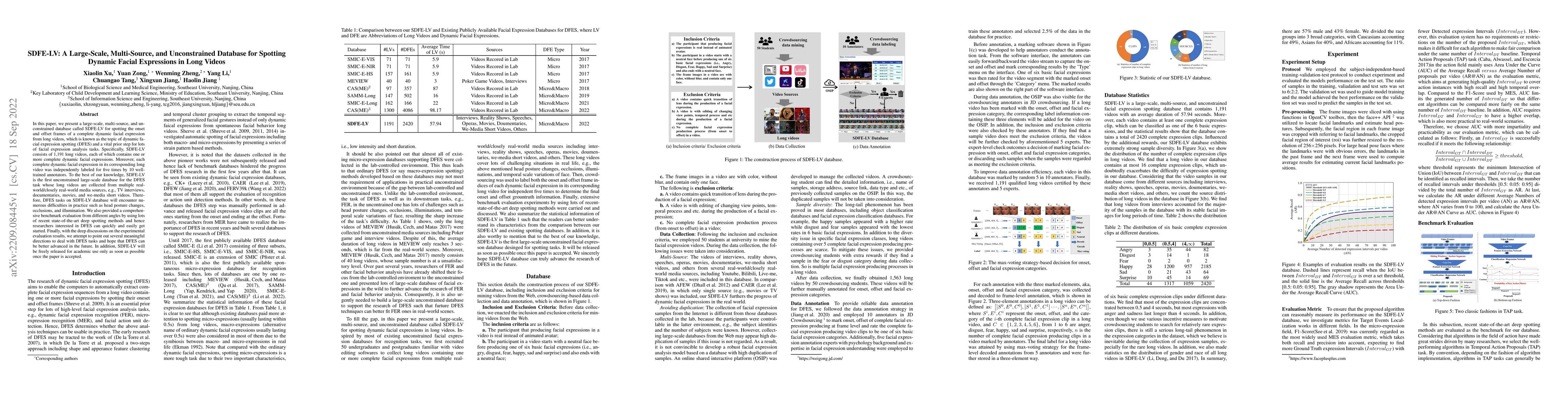 Thumbnail for SDFE-LV: A Large-Scale, Multi-Source, and Unconstrained Database for
  Spotting Dynamic Facial Expressions in Long Videos