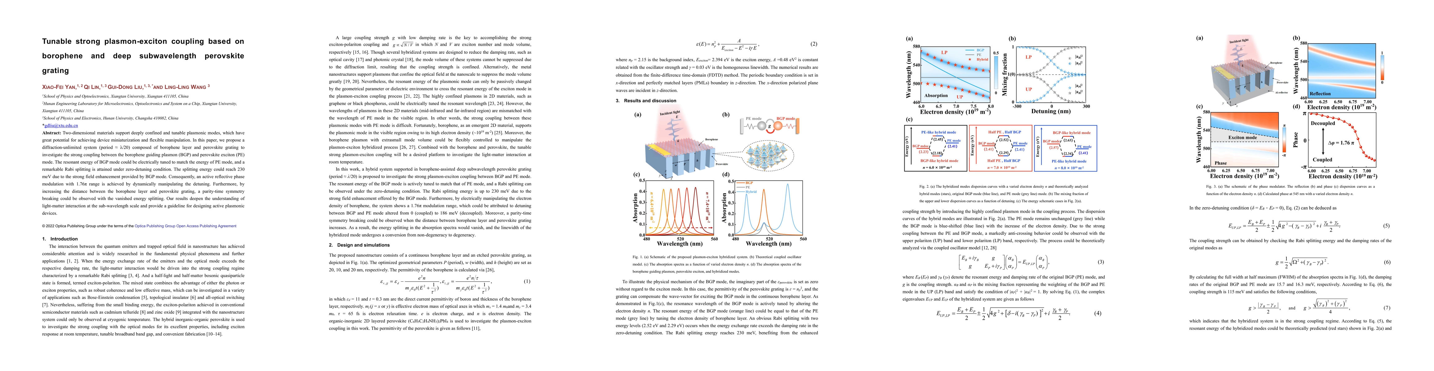Thumbnail for Tunable strong plasmon-exciton coupling based on borophene and deep
  subwavelength perovskite grating