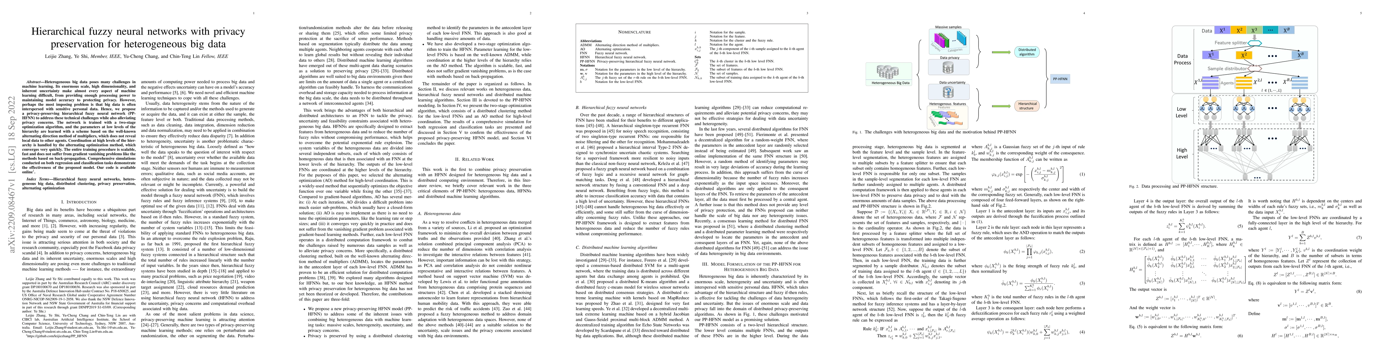 Thumbnail for Hierarchical fuzzy neural networks with privacy preservation for
  heterogeneous big data