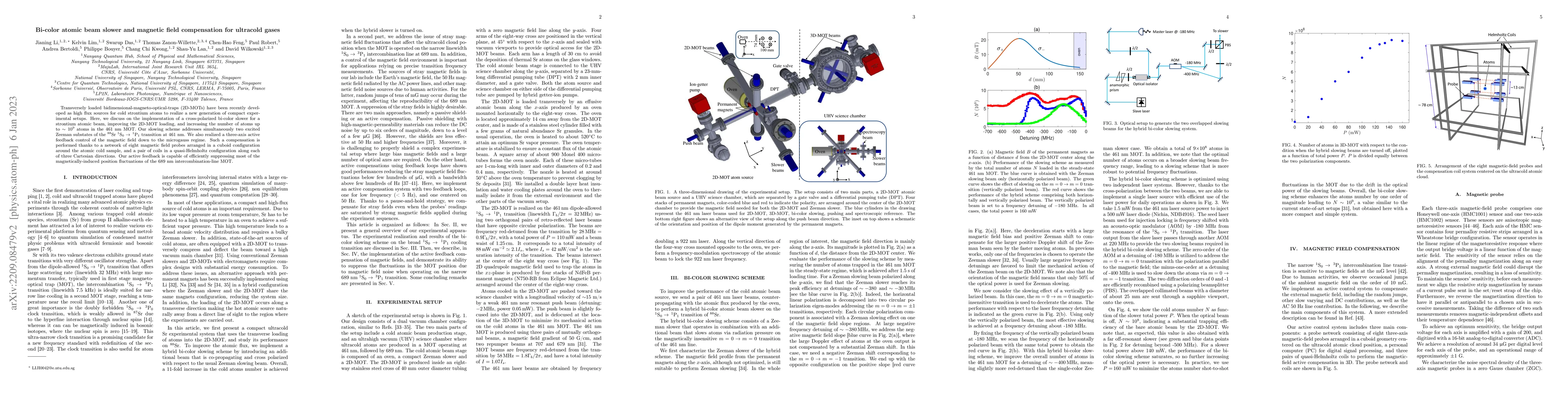 Thumbnail for Bi-color atomic beam slower and magnetic field compensation for
  ultracold gases