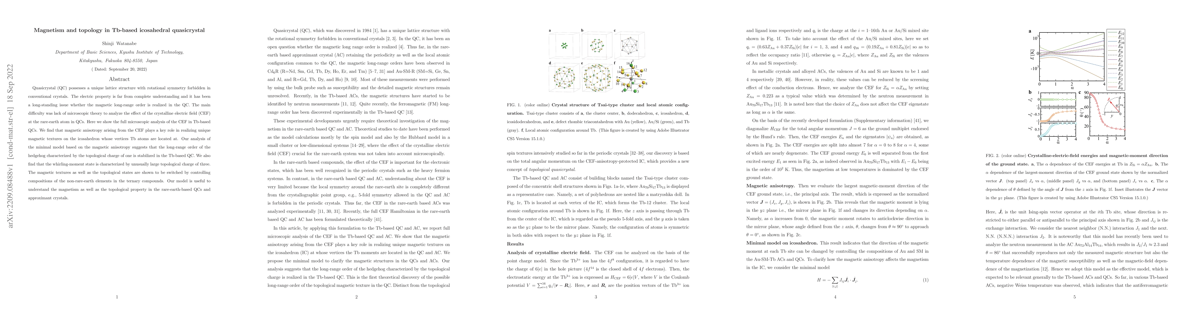 Thumbnail for Magnetism and topology in Tb-based icosahedral quasicrystal