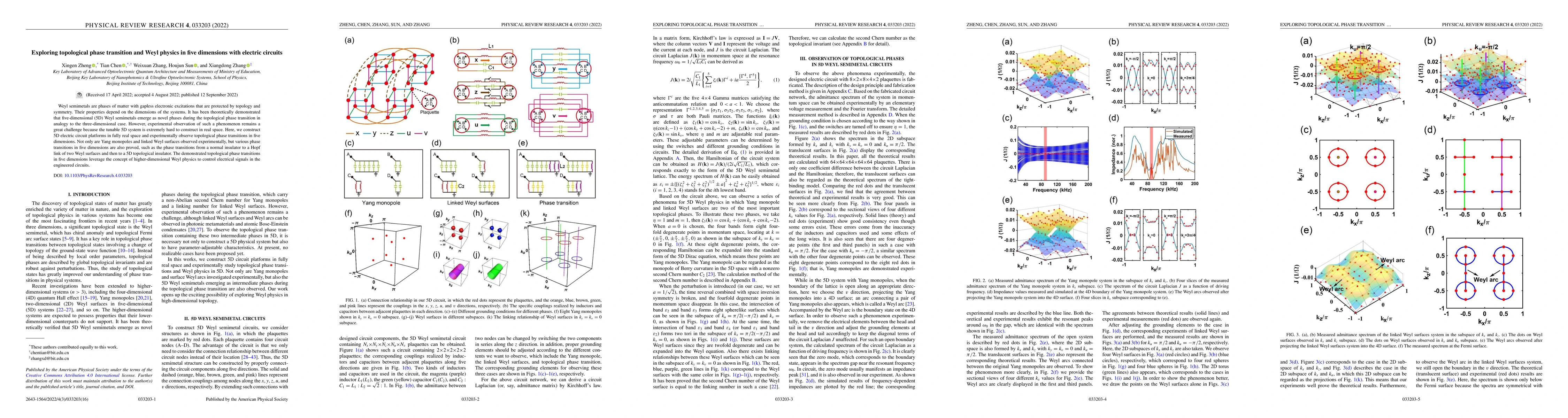 Thumbnail for Exploring topological phase transition andWeyl physics in five
  dimensions with electric circuits