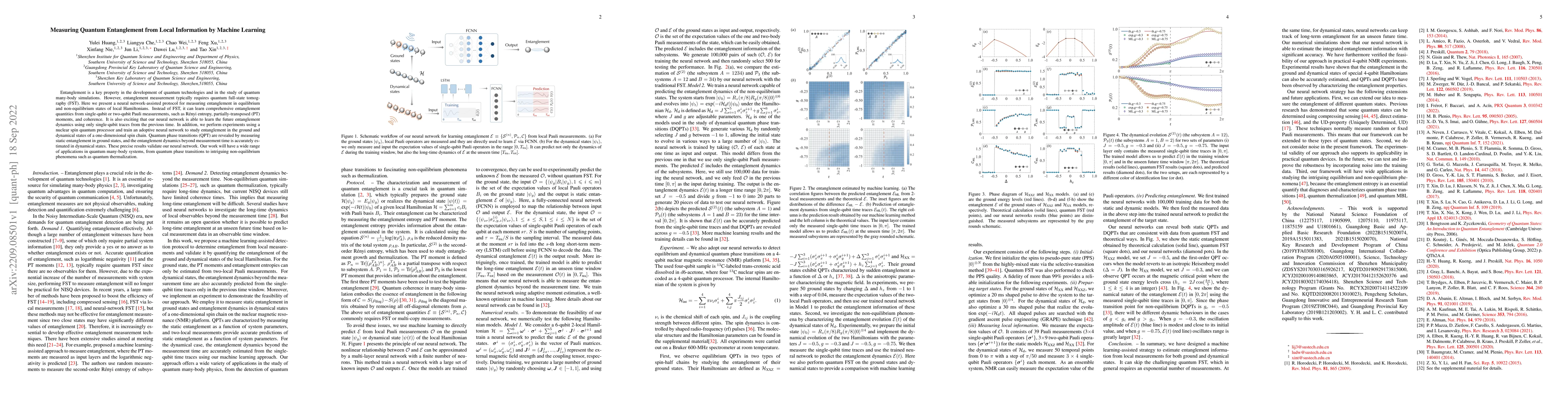 Thumbnail for Measuring Quantum Entanglement from Local Information by Machine
  Learning