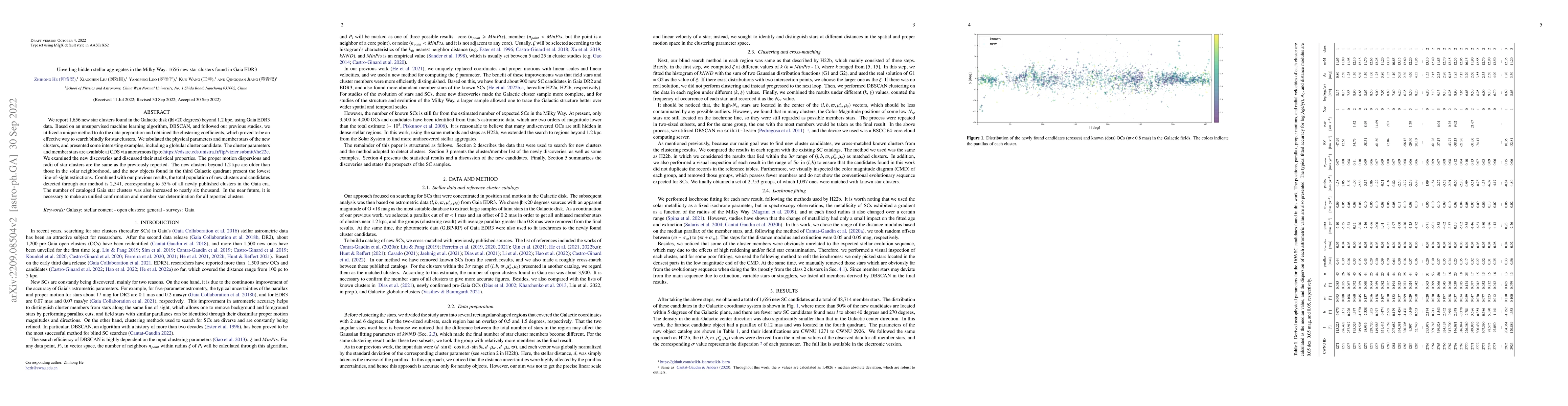 Thumbnail for Unveiling hidden stellar aggregates in the Milky Way: 1656 new star
  clusters found in Gaia EDR3