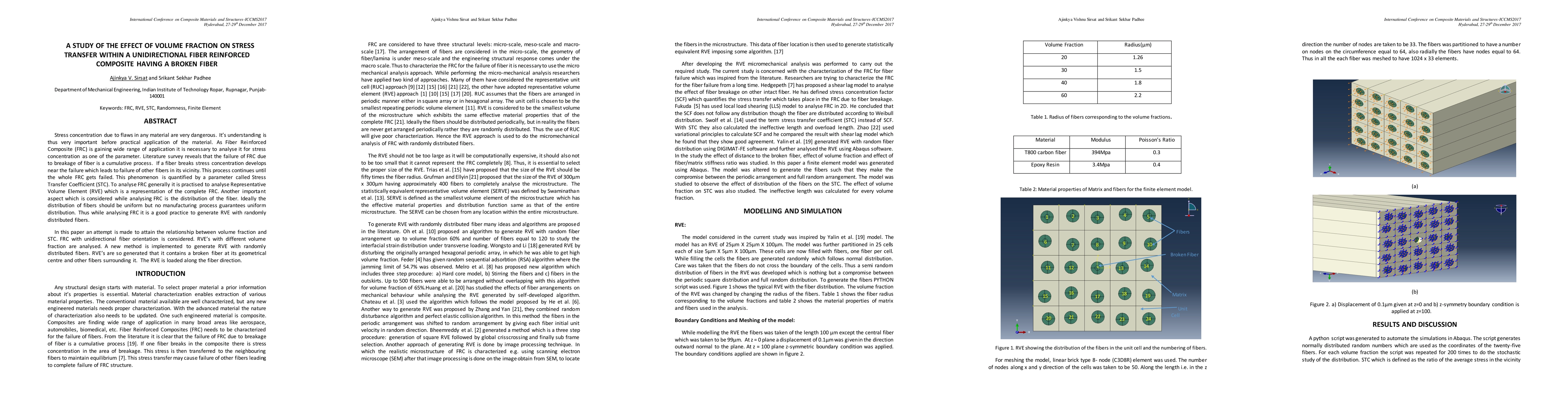 Thumbnail for A Study of the Effect of Volume Fraction on Stress Transfer within a
  Unidirectional Fiber Reinforced Composite Having a Broken Fiber