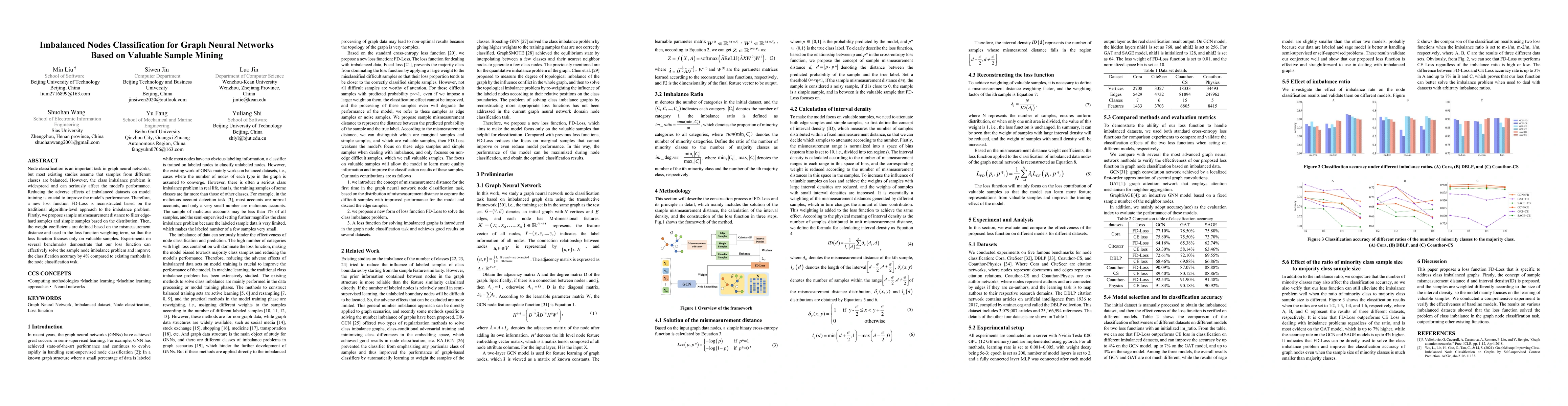 Thumbnail for Imbalanced Node Processing Method in Graph Neural Network Classification
  Task