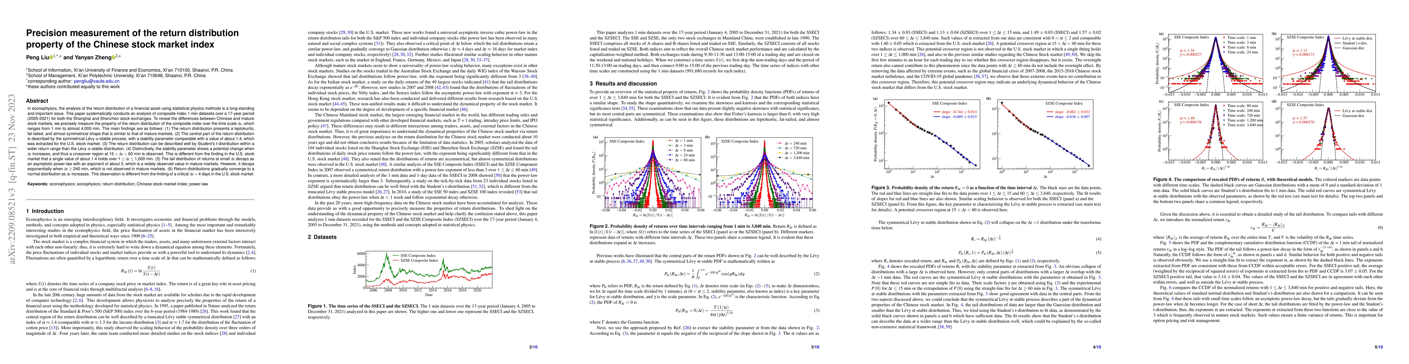 Thumbnail for Precision measurement of the return distribution property of the Chinese
  stock market index