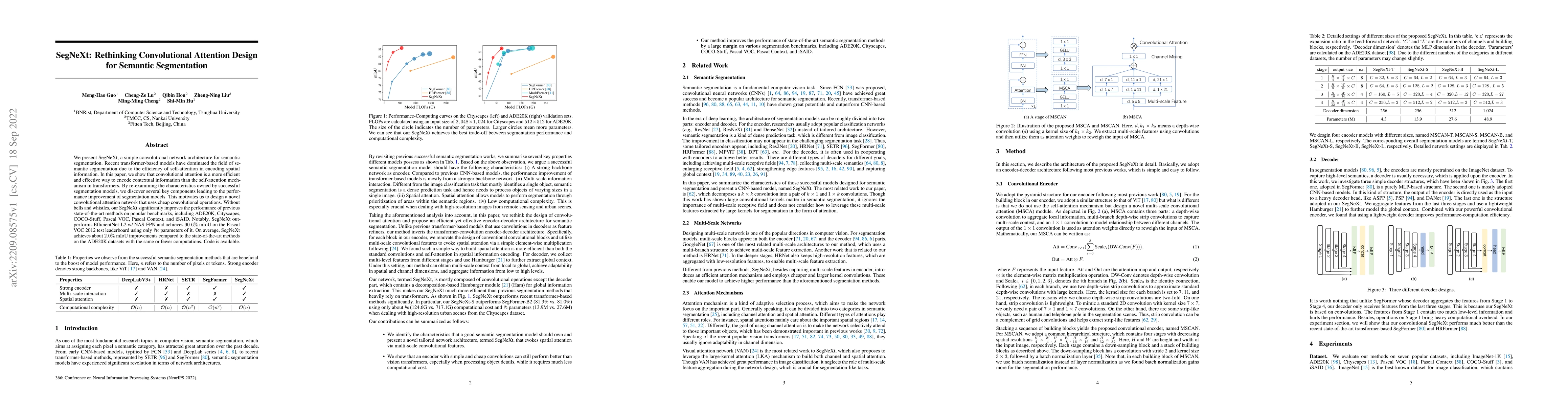 Thumbnail for SegNeXt: Rethinking Convolutional Attention Design for Semantic
  Segmentation