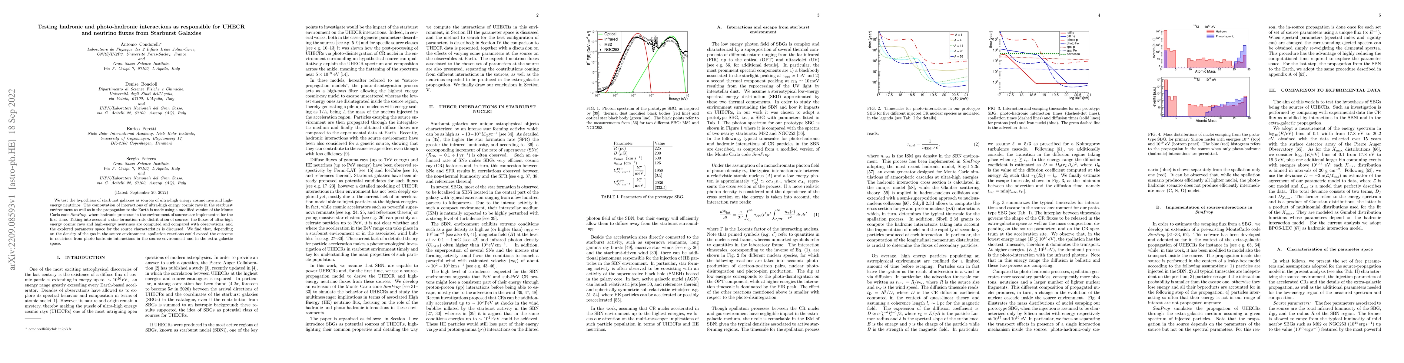 Thumbnail for Testing hadronic and photo-hadronic interactions as responsible for
  UHECR and neutrino fluxes from Starburst Galaxies