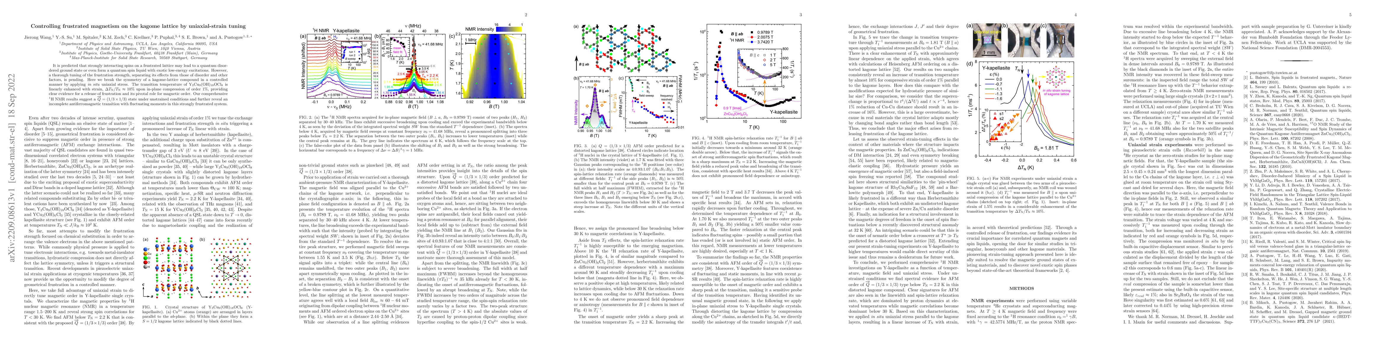 Thumbnail for Controlling frustrated magnetism on the kagome lattice by
  uniaxial-strain tuning