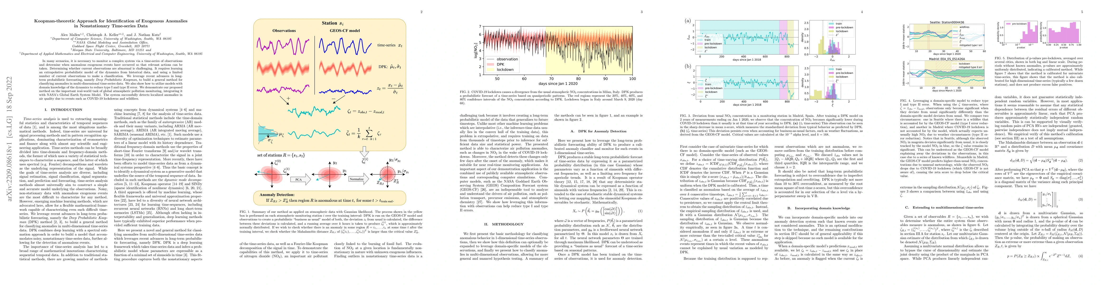 Thumbnail for Koopman-theoretic Approach for Identification of Exogenous Anomalies in
  Nonstationary Time-series Data