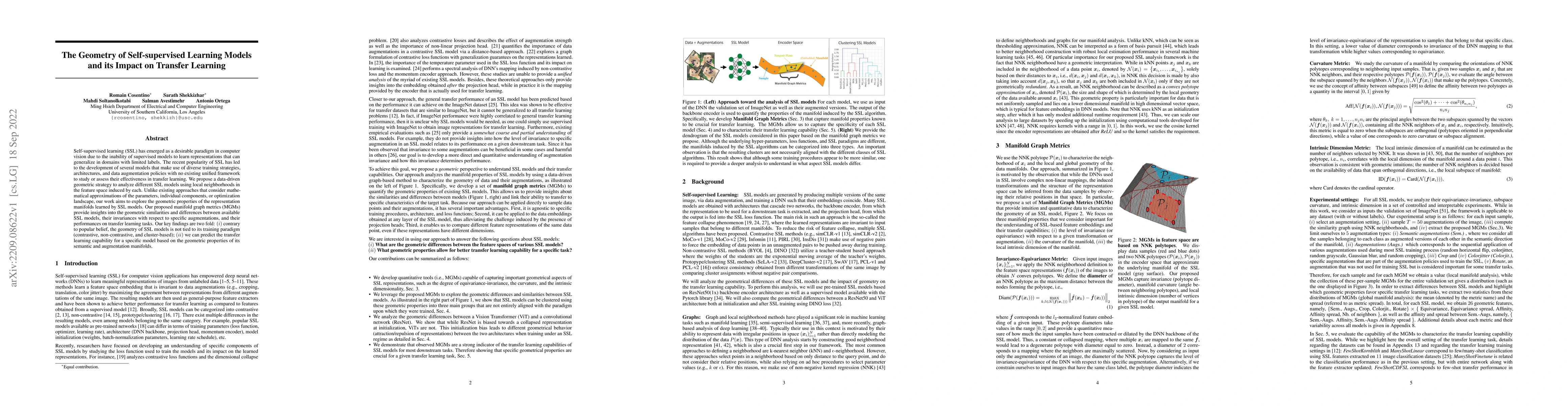 Thumbnail for The Geometry of Self-supervised Learning Models and its Impact on
  Transfer Learning