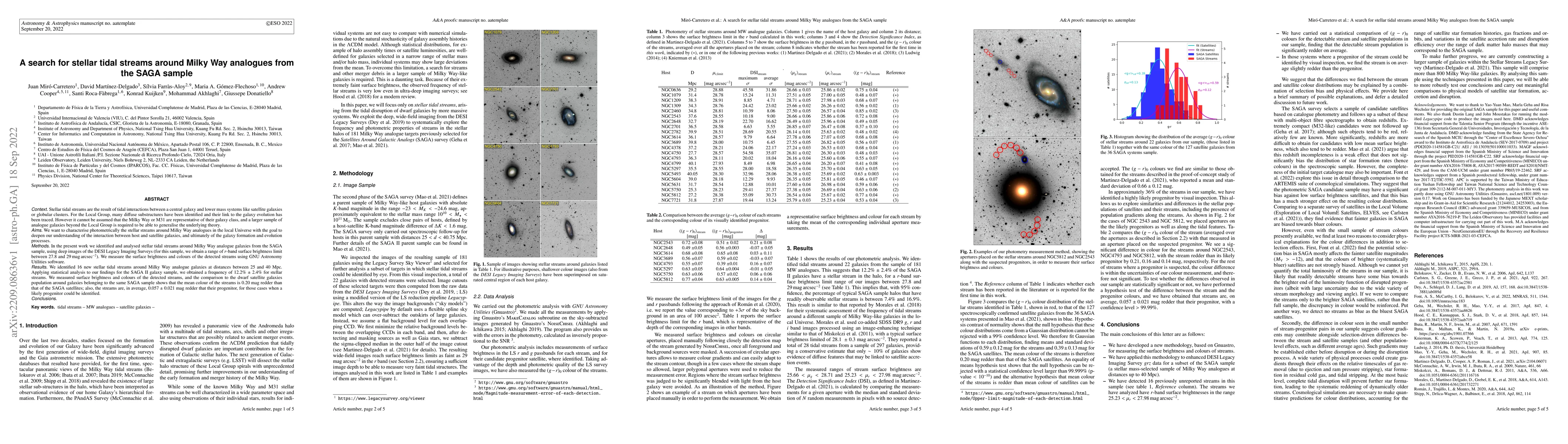 Thumbnail for A search for stellar tidal streams around Milky Way analogues from the
  SAGA sample