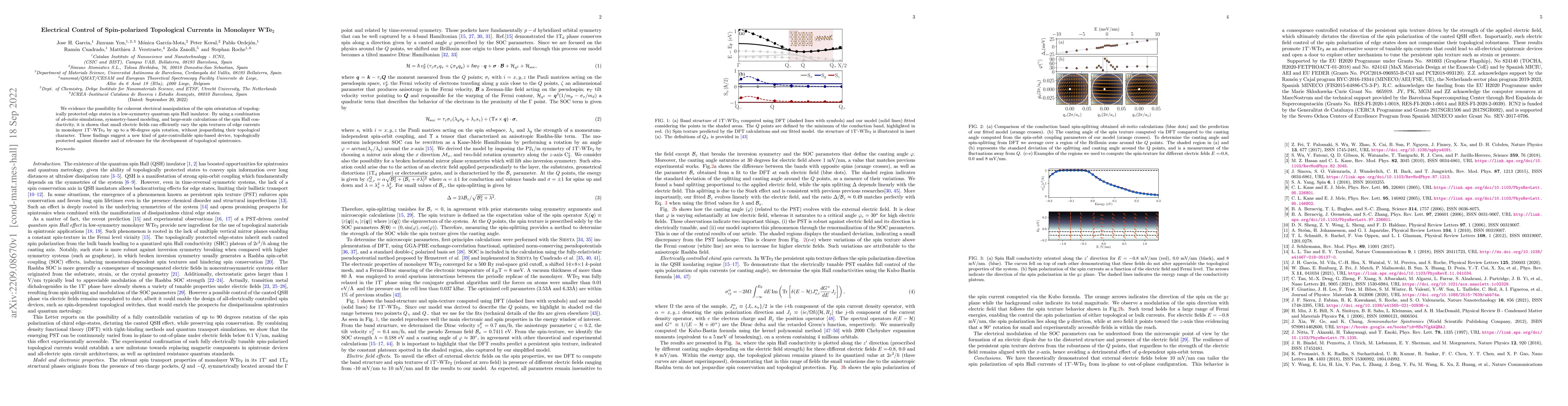 Thumbnail for Electrical Control of Spin-polarized Topological Currents in Monolayer
  WTe$_2$