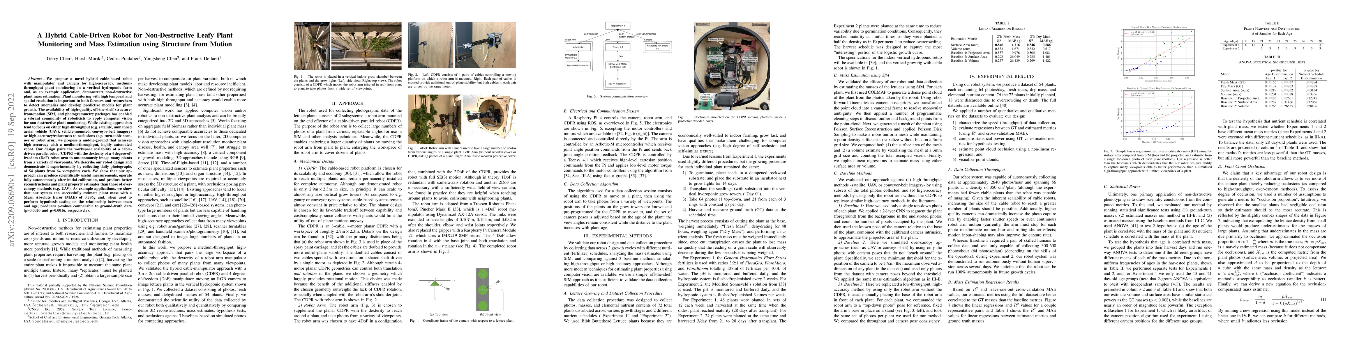 Thumbnail for A Hybrid Cable-Driven Robot for Non-Destructive Leafy Plant Monitoring
  and Mass Estimation using Structure from Motion