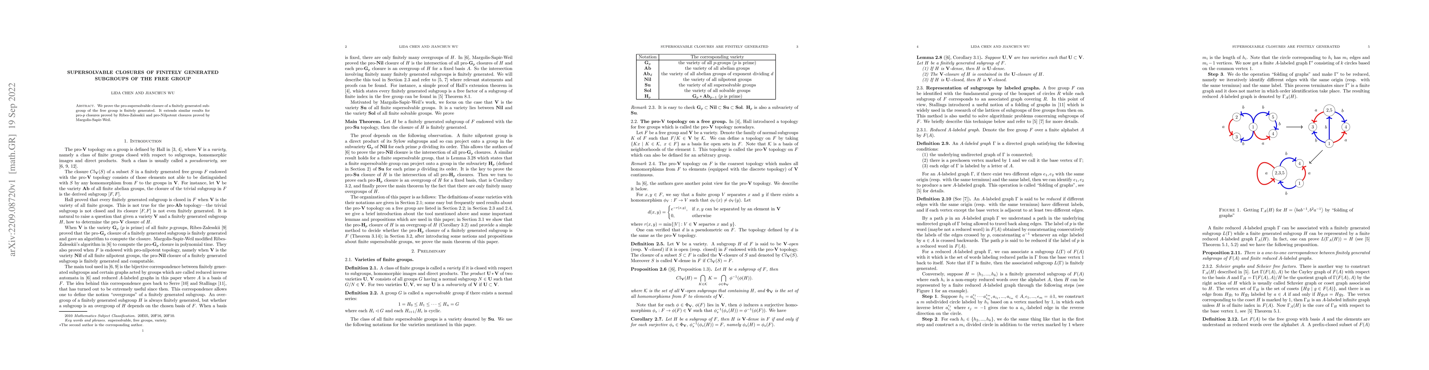 Thumbnail for Supersolvable closures of finitely generated subgroups of the free group