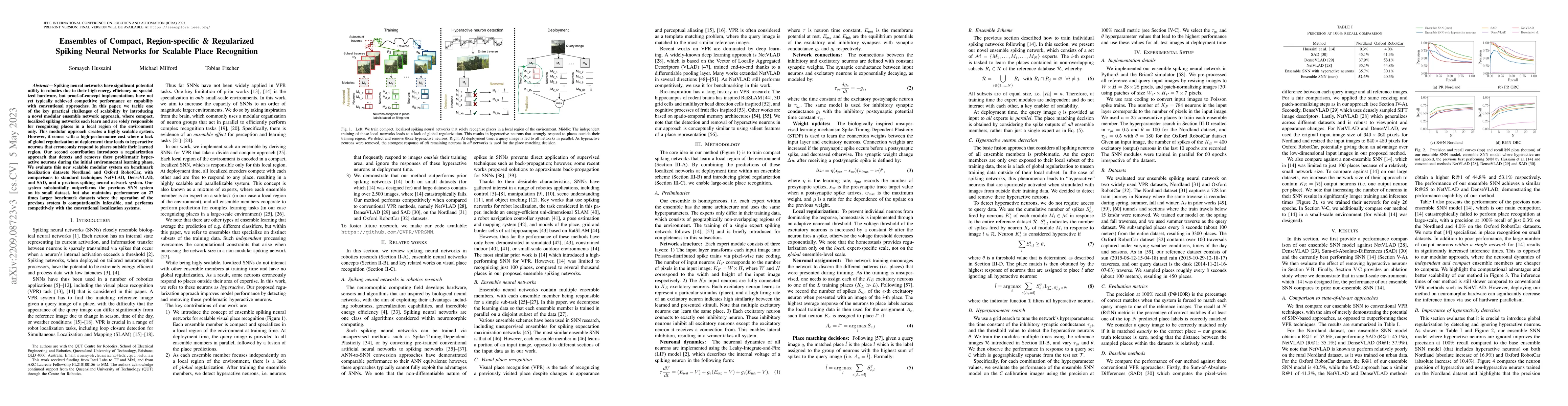 Thumbnail for Ensembles of Compact, Region-specific & Regularized Spiking Neural
  Networks for Scalable Place Recognition