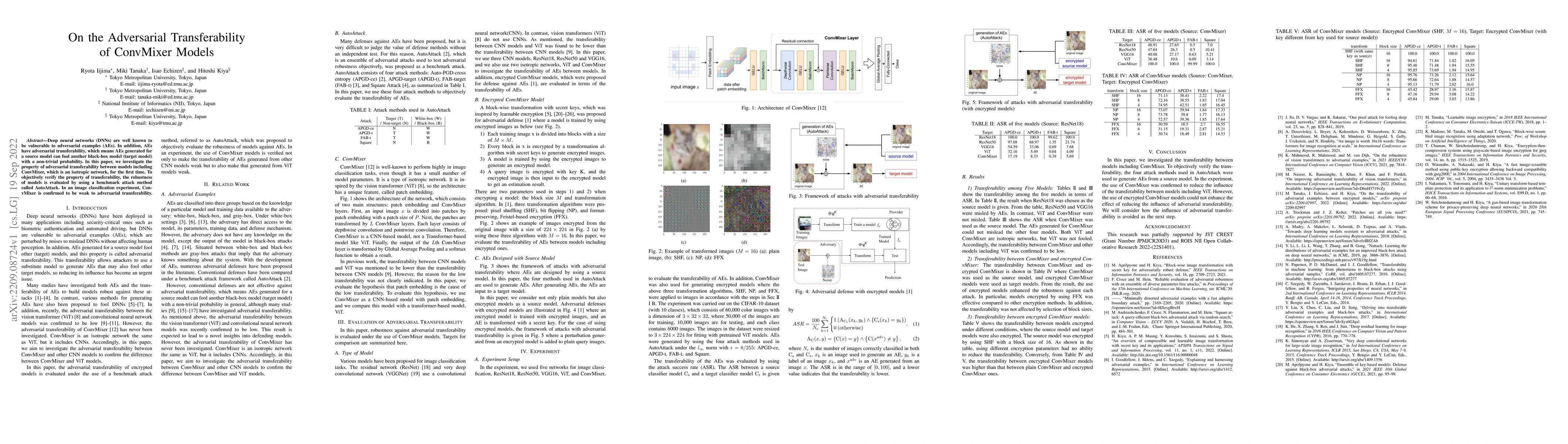 Thumbnail for On the Adversarial Transferability of ConvMixer Models
