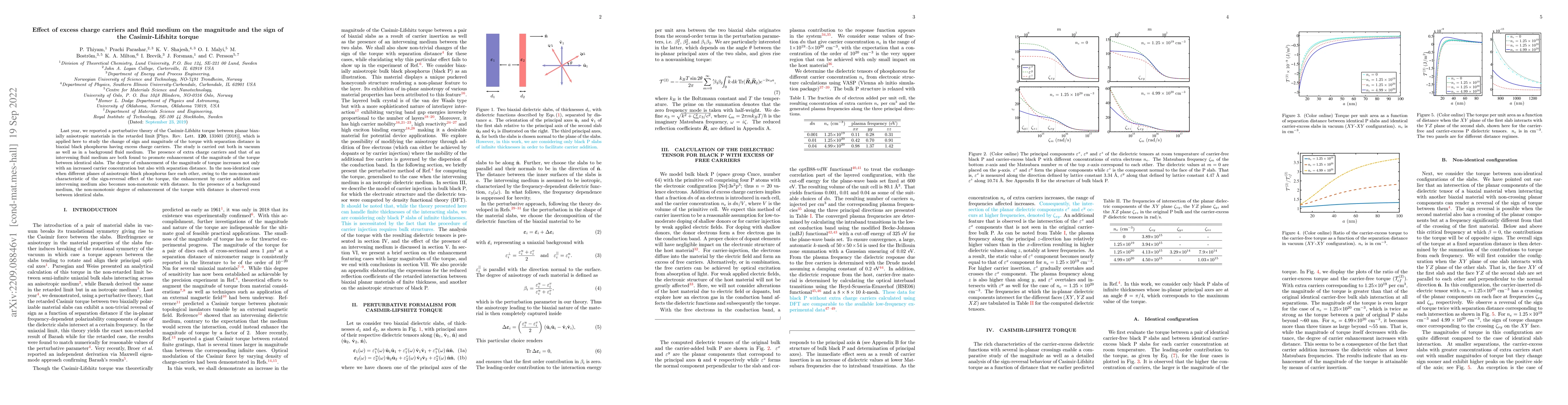 Thumbnail for Effect of excess charge carriers and fluid medium on the magnitude and
  the sign of the Casimir-Lifshitz torque