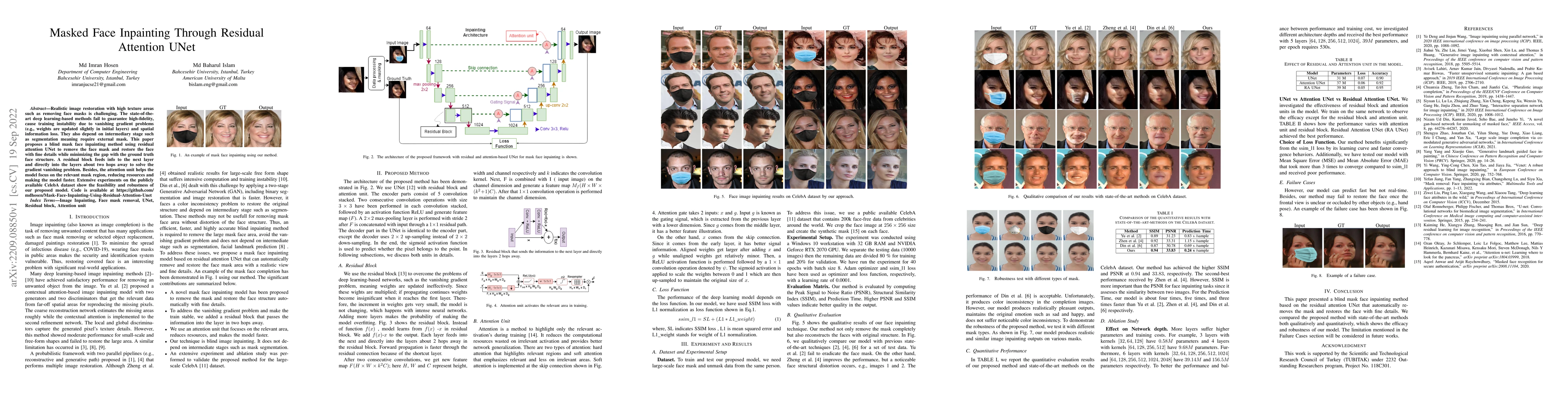 Thumbnail for Masked Face Inpainting Through Residual Attention UNet