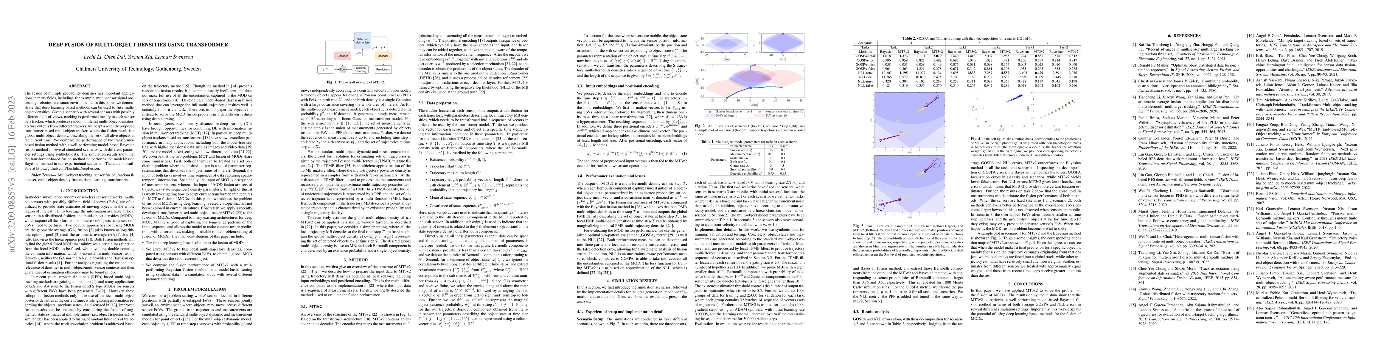 Thumbnail for Deep Fusion of Multi-Object Densities Using Transformer