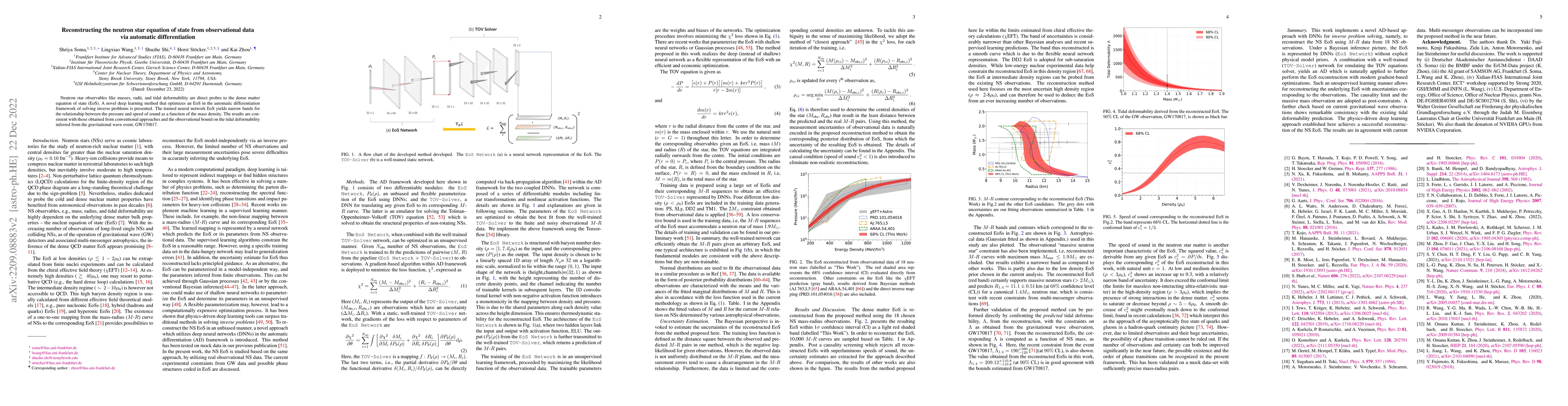 Thumbnail for Reconstructing the neutron star equation of state from observational
  data via automatic differentiation