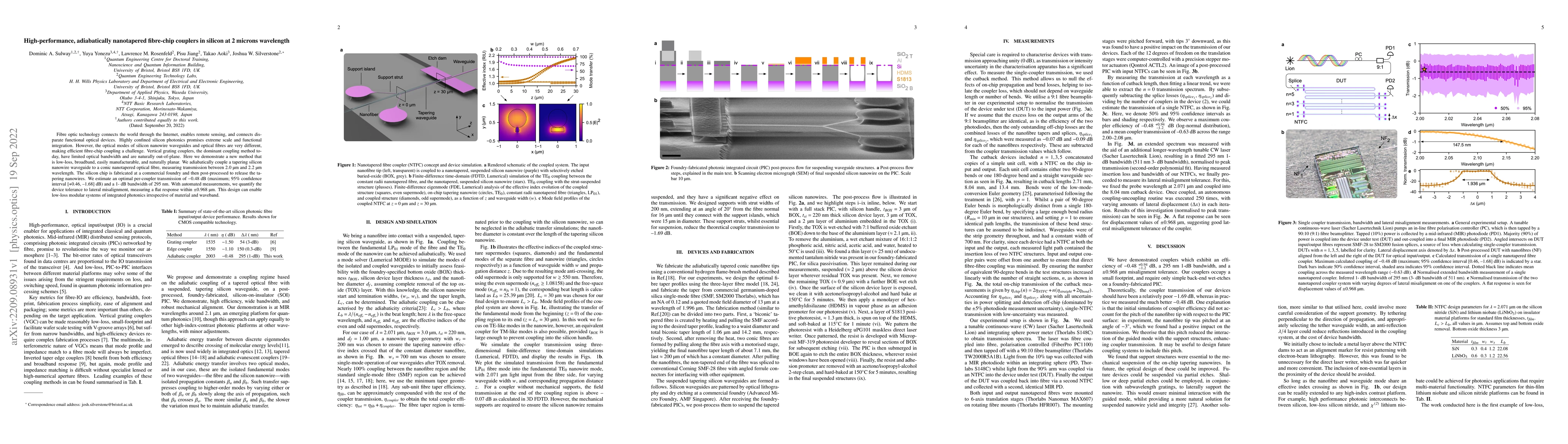 Thumbnail for High-performance, adiabatically nanotapered fibre-chip couplers in
  silicon at 2 microns wavelength