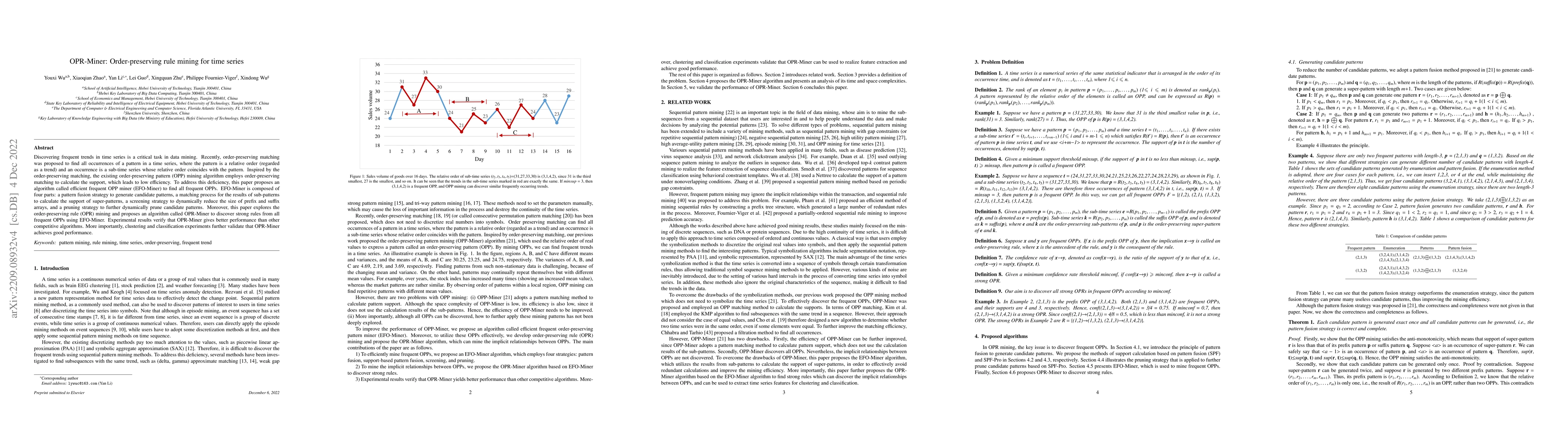 Thumbnail for OPR-Miner: Order-preserving rule mining for time series