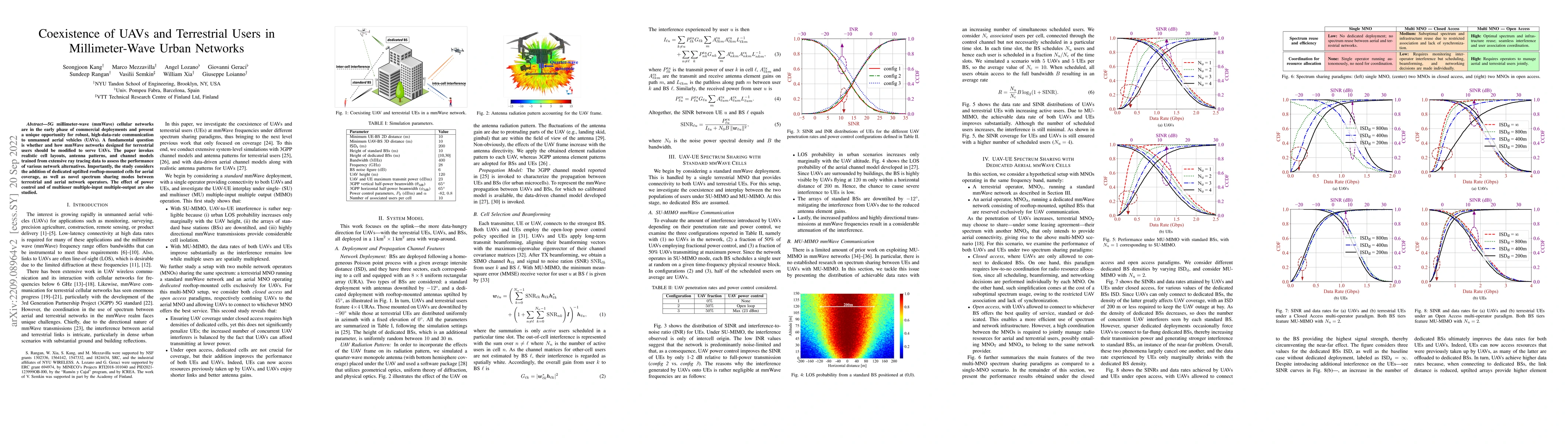 Thumbnail for Coexistence of UAVs and Terrestrial Users in Millimeter-Wave Urban
  Networks