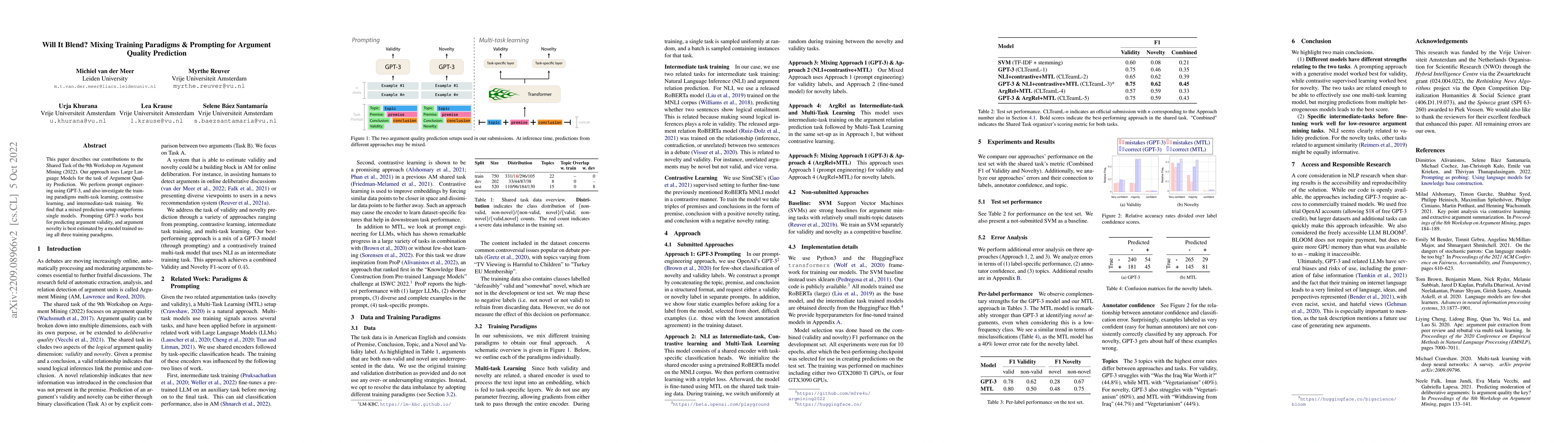 Thumbnail for Will It Blend? Mixing Training Paradigms & Prompting for Argument
  Quality Prediction