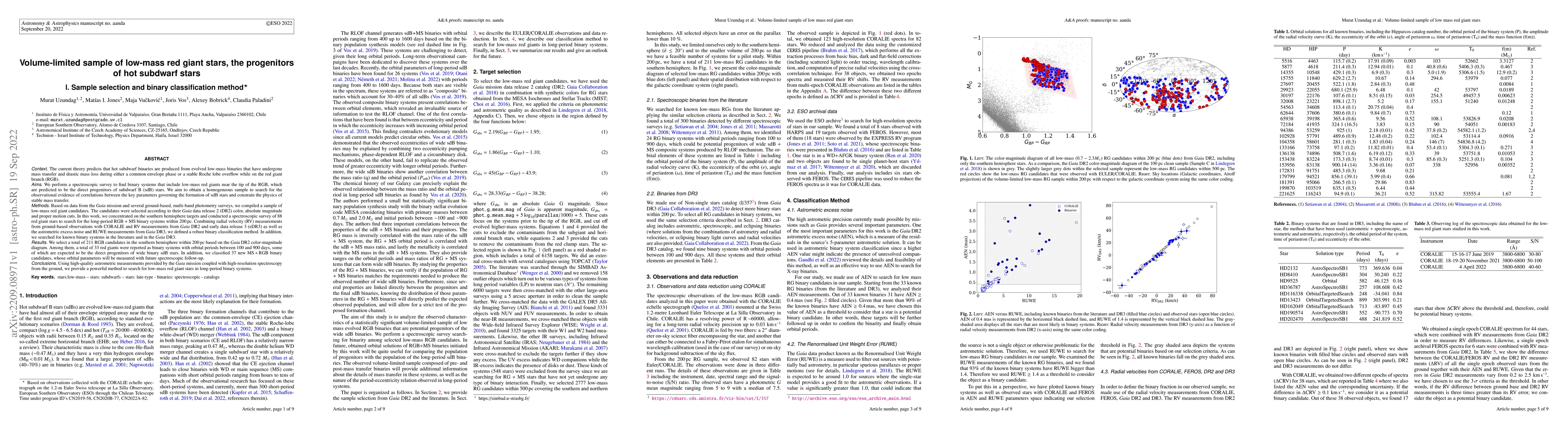 Thumbnail for Volume-limited sample of low-mass red giant stars, the progenitors of
  hot subdwarf stars I. Sample selection and binary classification method