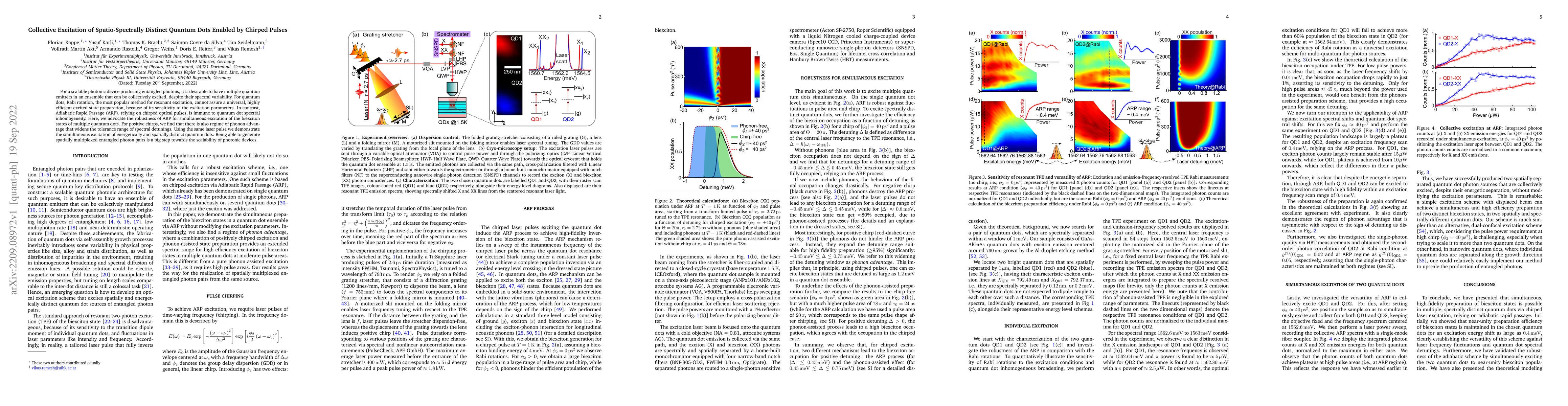 Thumbnail for Collective Excitation of Spatio-Spectrally Distinct Quantum Dots Enabled
  by Chirped Pulses