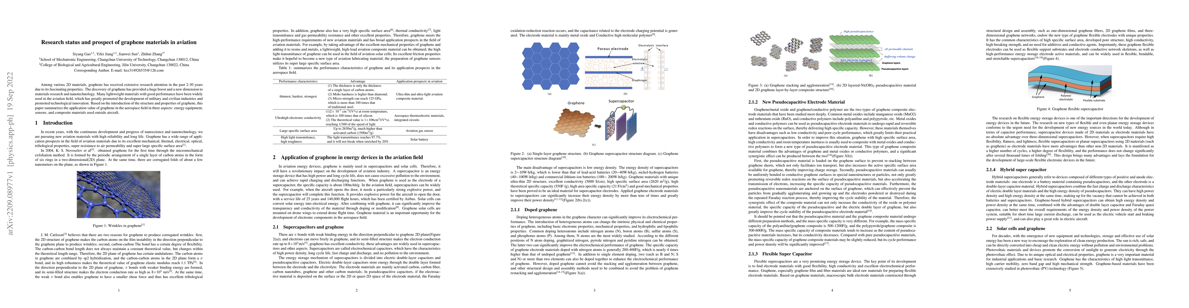 Thumbnail for Research status and prospect of graphene materials in aviation
