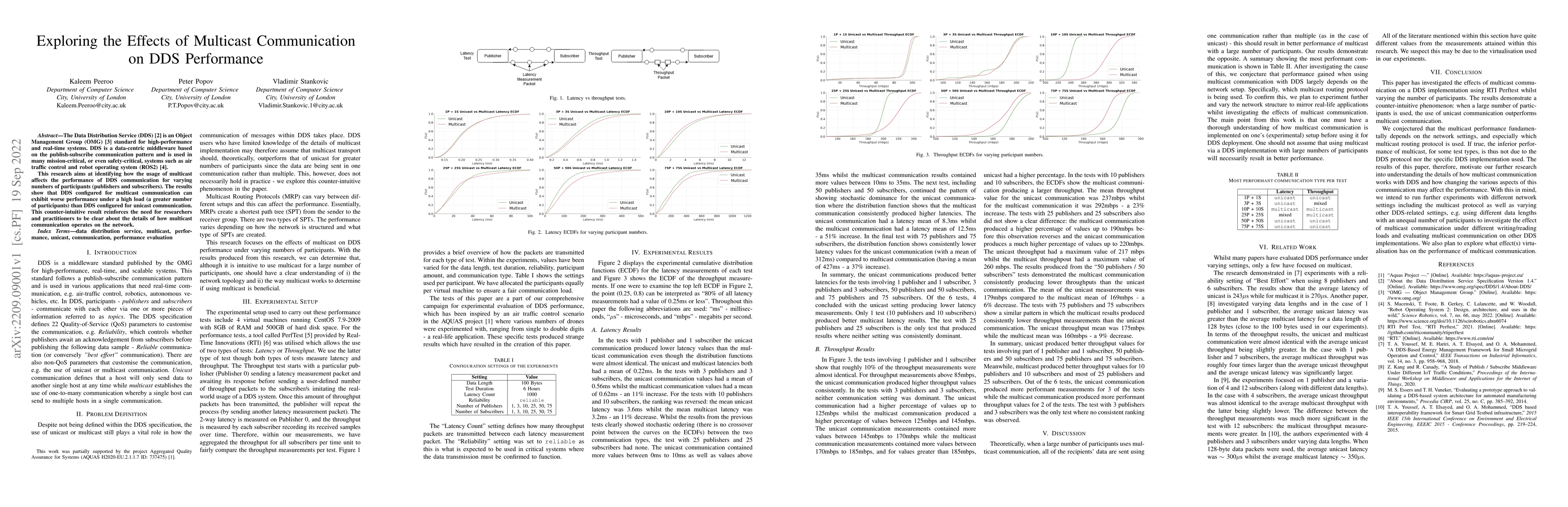Thumbnail for Exploring the Effects of Multicast Communication on DDS Performance