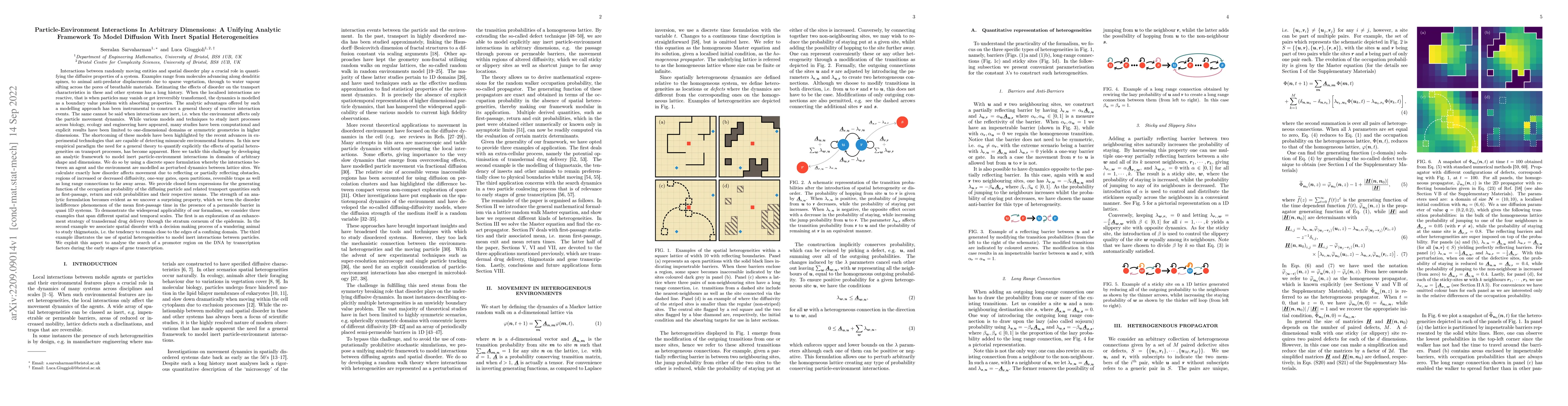 Thumbnail for Particle-Environment Interactions In Arbitrary Dimensions: A Unifying
  Analytic Framework To Model Diffusion With Inert Spatial Heterogeneities