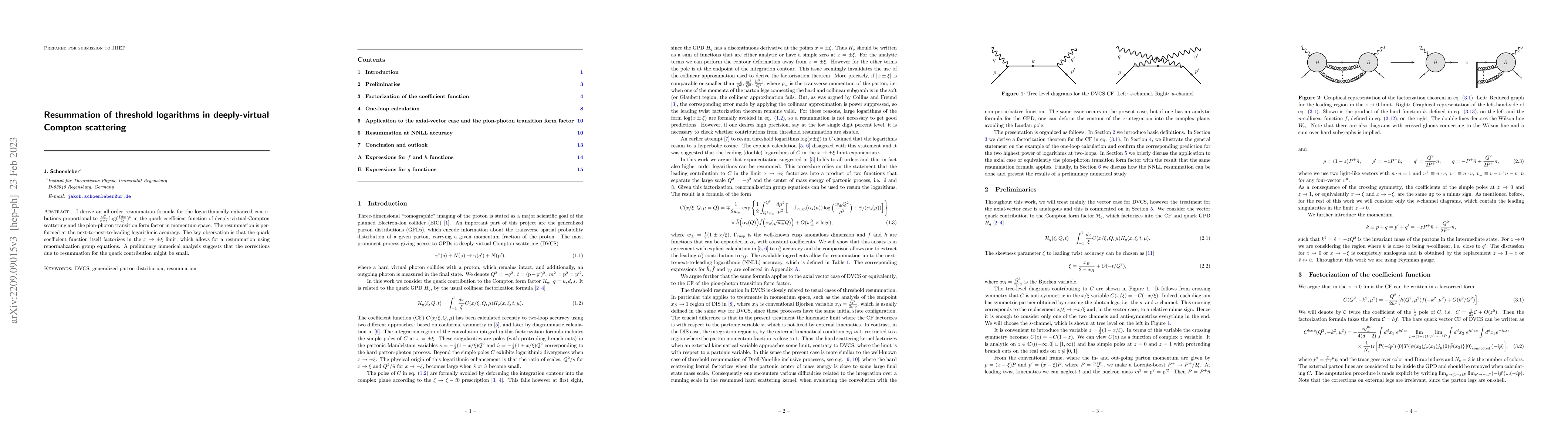 Thumbnail for Resummation of threshold logarithms in deeply-virtual Compton scattering