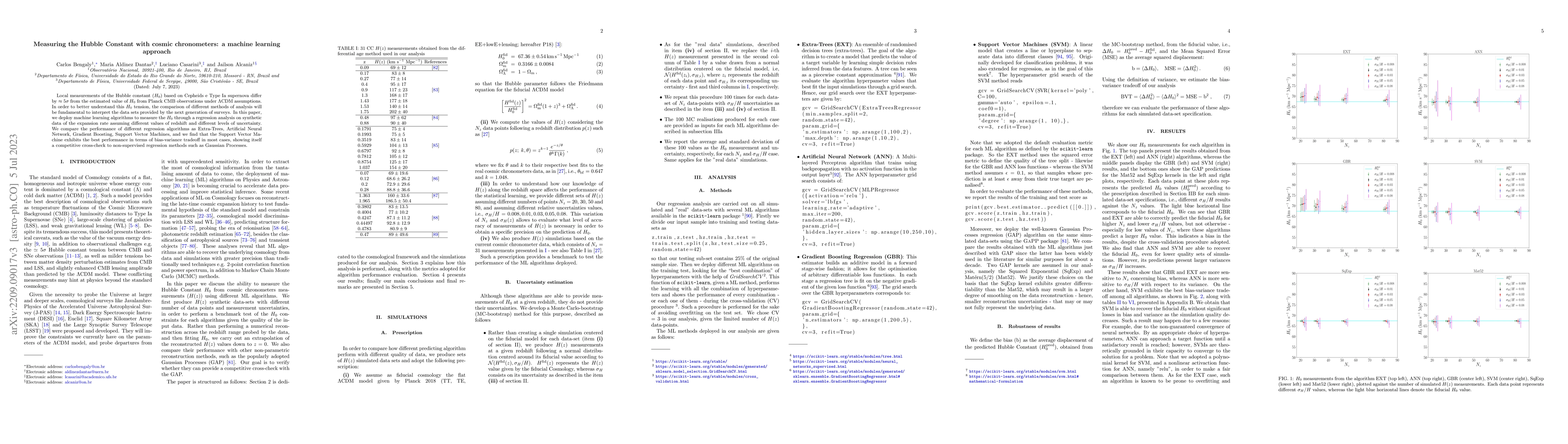 Thumbnail for Measuring the Hubble Constant with cosmic chronometers: a machine
  learning approach