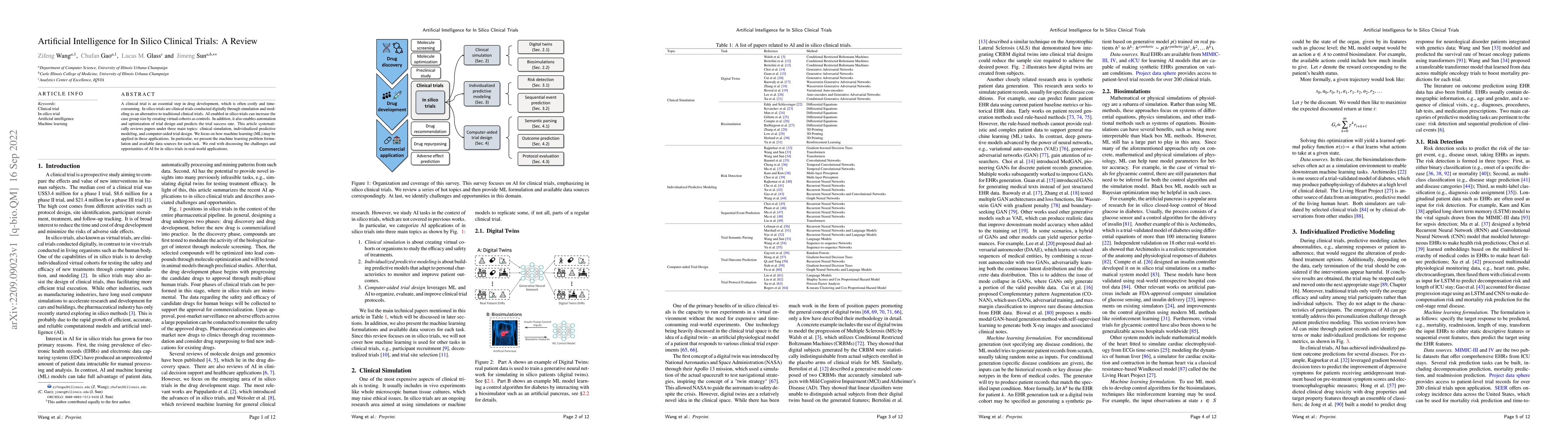 Thumbnail for Artificial Intelligence for In Silico Clinical Trials: A Review