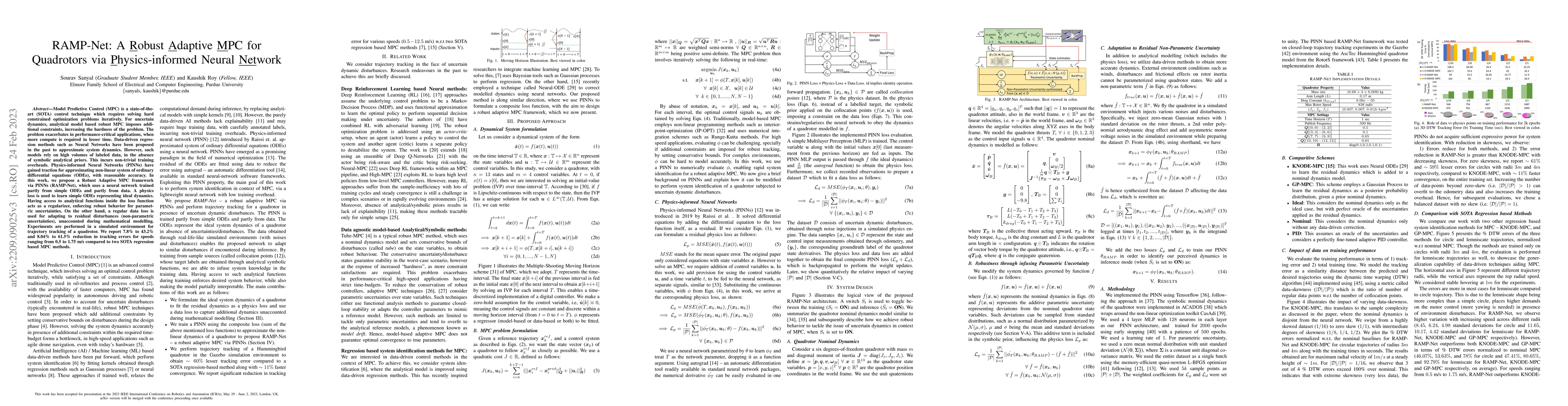 Thumbnail for RAMP-Net: A Robust Adaptive MPC for Quadrotors via Physics-informed
  Neural Network