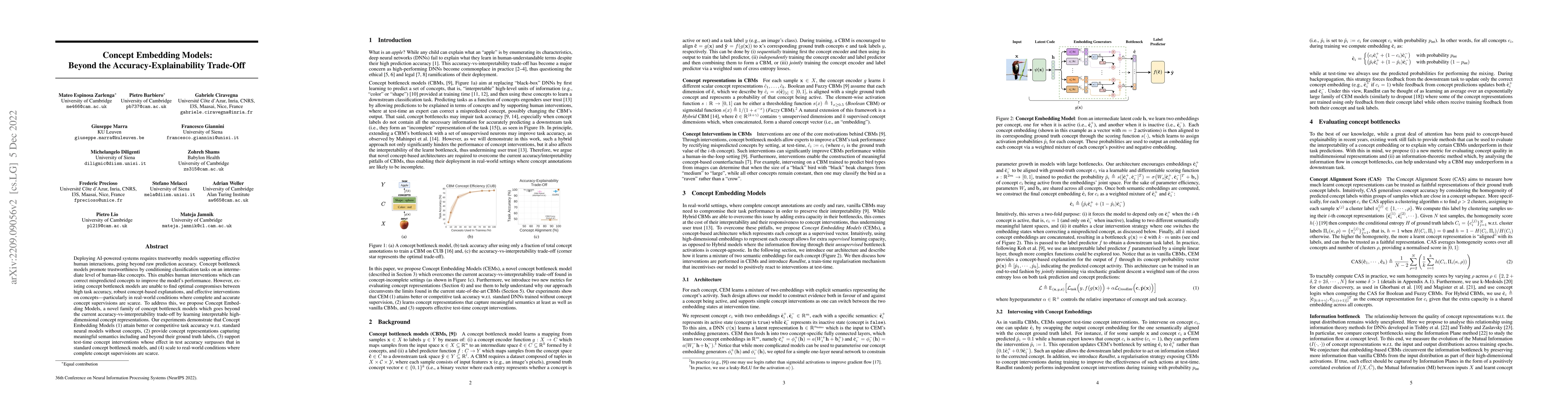 Thumbnail for Concept Embedding Models: Beyond the Accuracy-Explainability Trade-Off
