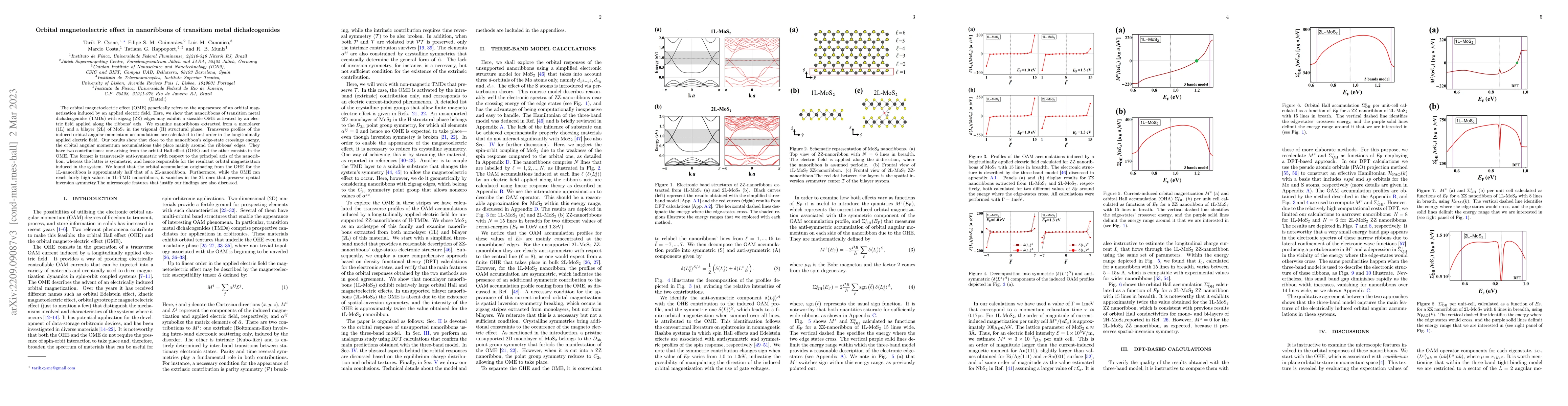 Thumbnail for Orbital magnetoelectric effect in nanoribbons of transition metal
  dichalcogenides