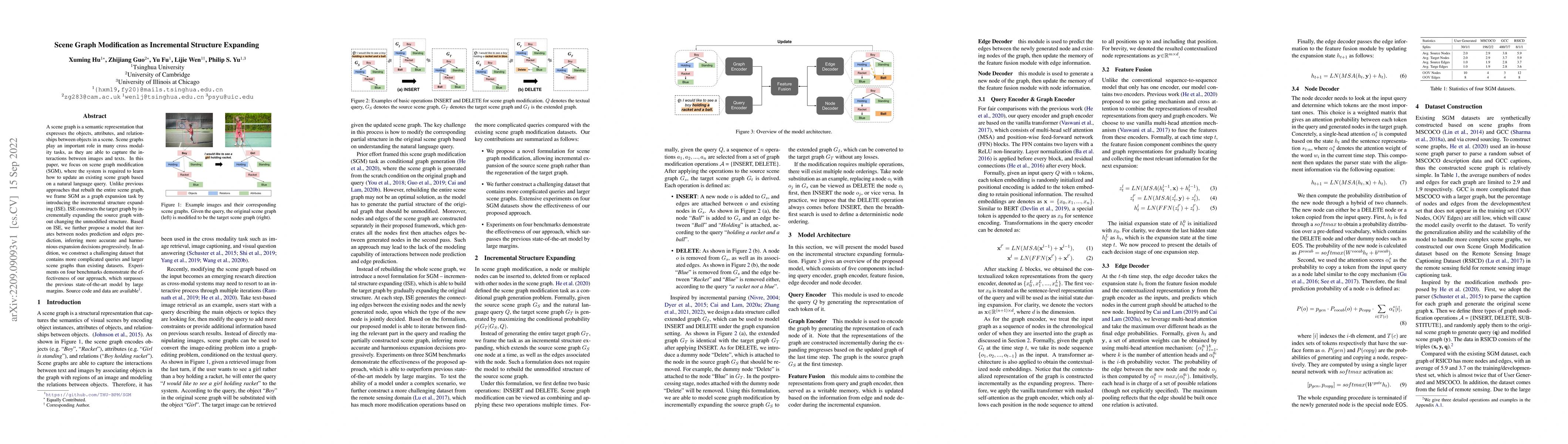 Thumbnail for Scene Graph Modification as Incremental Structure Expanding
