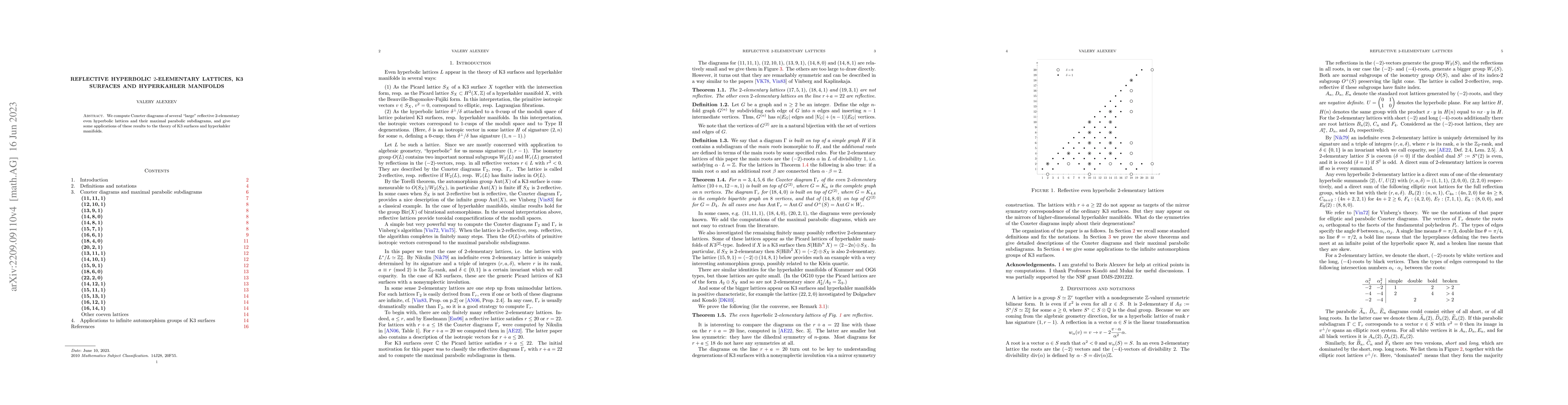 Thumbnail for Reflective hyperbolic 2-elementary lattices, K3 surfaces and hyperkahler
  varieties