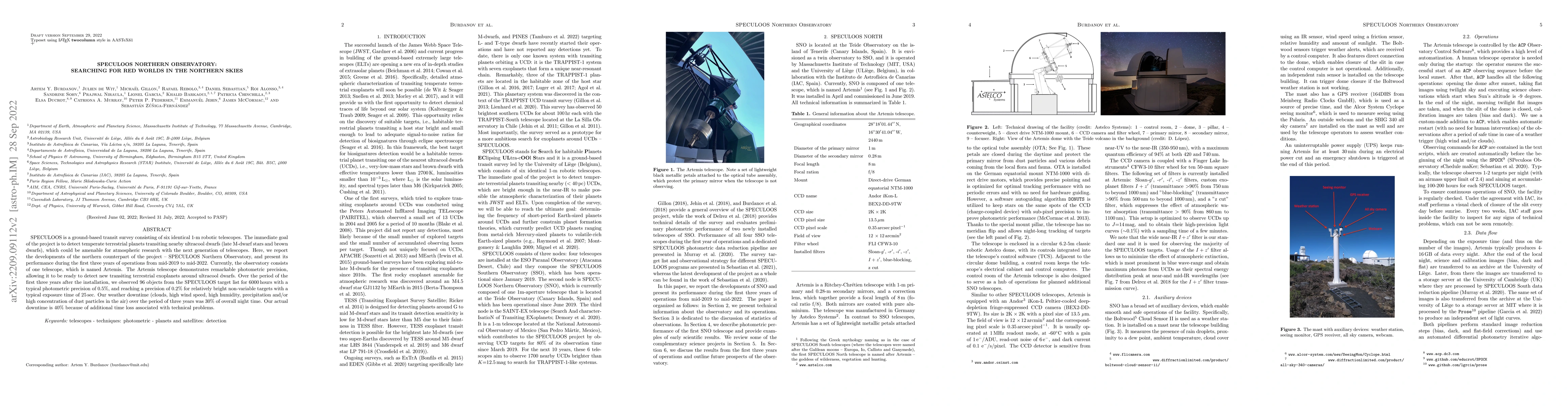 Thumbnail for SPECULOOS Northern Observatory: searching for red worlds in the northern
  skies